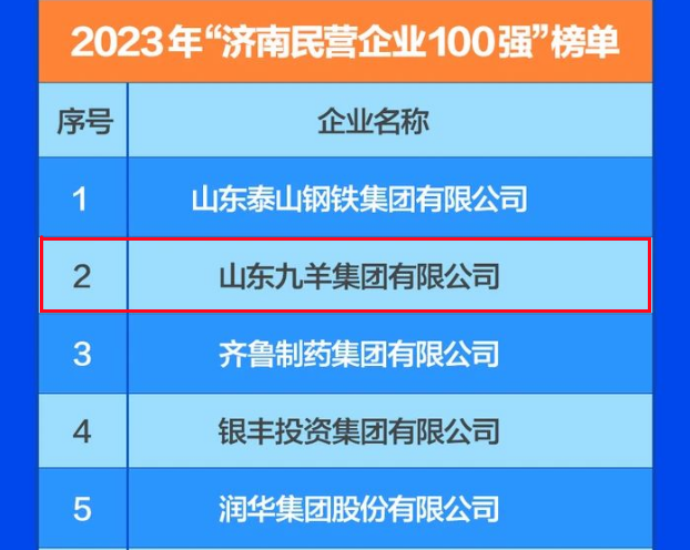 1696915452804063173.png 微信图片_20231010130657.png